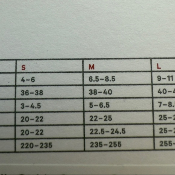 NWT 2 Pair lululemon athletica Casual Socks White and Gray - Picture 3 of 3